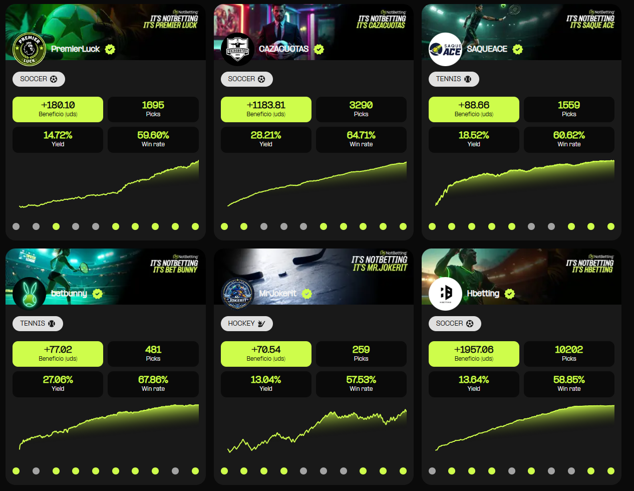 Tipsters verificados